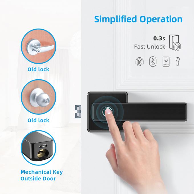 Smart Biometric Thumbprint Room Kunci Pintu / Elektronik Depan Black Door Handle Lock 1
